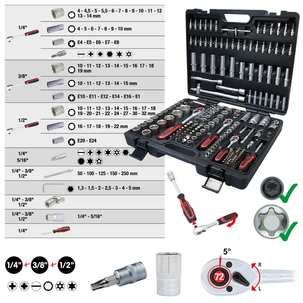 KS Tools - 1/4"+3/8"+1/2" Steckschlüssel-Satz, 179-tlg - 917.0779