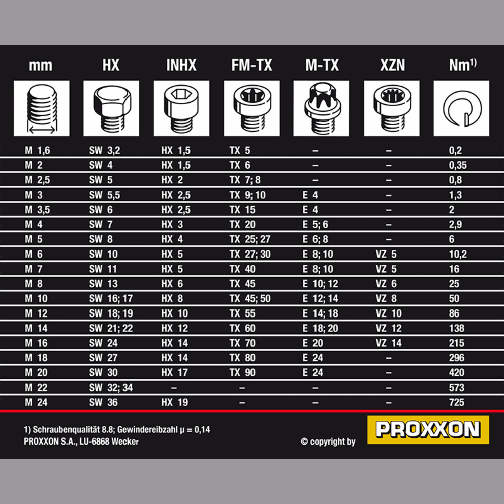 Proxxon - MicroClick-Drehmomentschrauber MC 2,  0,4 - 2 Nm, 1/4" - 23343