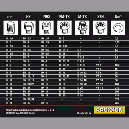 Proxxon - MicroClick-Drehmomentschrauber MC 2,  0,4 - 2 Nm, 1/4" - 23343